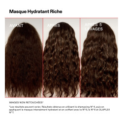 Olaplex Rich Hydration Mask 200 ml