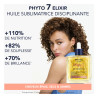 Phyto 7 Elixir Coffret nutrition et brillance 100 ml