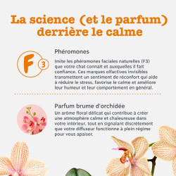 Zesty Paws Diffuseur apaisant chat kit de démarrage 30 ml