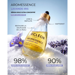 Decléor Coffret Lavande Iris Aromessence 15 ml
